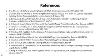 60
References
 D. M. Blei and J. D. Lafferty. Visualizing Topics with Multi-Word Expressions, arXiv:0907.1013, 2009
 K. Church, W. Gale, P. Hanks, D. Hindle. Using Statistics in Lexical Analysis. In U. Zernik (ed.), Lexical Acquisition:
Exploiting On-Line Resources to Build a Lexicon. Lawrence Erlbaum, 1991
 M. Danilevsky, C. Wang, N. Desai, X. Ren, J. Guo, J. Han. Automatic Construction and Ranking of Topical
Keyphrases on Collections of Short Documents“, SDM’14
 A. El-Kishky, Y. Song, C. Wang, C. R. Voss, and J. Han. Scalable Topical Phrase Mining from Text Corpora. VLDB’15
 K. Frantzi, S. Ananiadou, and H. Mima, Automatic Recognition of Multi-Word Terms: the c-value/nc-value
Method. Int. Journal on Digital Libraries, 3(2), 2000
 R. V. Lindsey, W. P. Headden, III, M. J. Stipicevic. A phrase-discovering topic model using hierarchical pitman-yor
processes, EMNLP-CoNLL’12.
 J. Liu, J. Shang, C. Wang, X. Ren, J. Han, Mining Quality Phrases from Massive Text Corpora. SIGMOD’15
 O. Medelyan and I. H. Witten, Thesaurus Based Automatic Keyphrase Indexing. IJCDL’06
 Q. Mei, X. Shen, C. Zhai. Automatic Labeling of Multinomial Topic Models, KDD’07
 A. Parameswaran, H. Garcia-Molina, and A. Rajaraman. Towards the Web of Concepts: Extracting Concepts from
Large Datasets. VLDB’10
 X. Wang, A. McCallum, X. Wei. Topical n-grams: Phrase and topic discovery, with an application to information
retrieval, ICDM’07
 