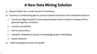 7
A New Data Mining Solution
 Acquire labels for a small amount of instances
 Construct a relational graph to connect labeled instances and unlabeled instances
 Construct edges based on coarse-grained data-driven statistics instead of fine-
grained linguistic similarity
 mention correlation
 text co-occurrence
 semantic relatedness based on knowledge graph embeddings
 social networks
 Label propagation across the graph
 