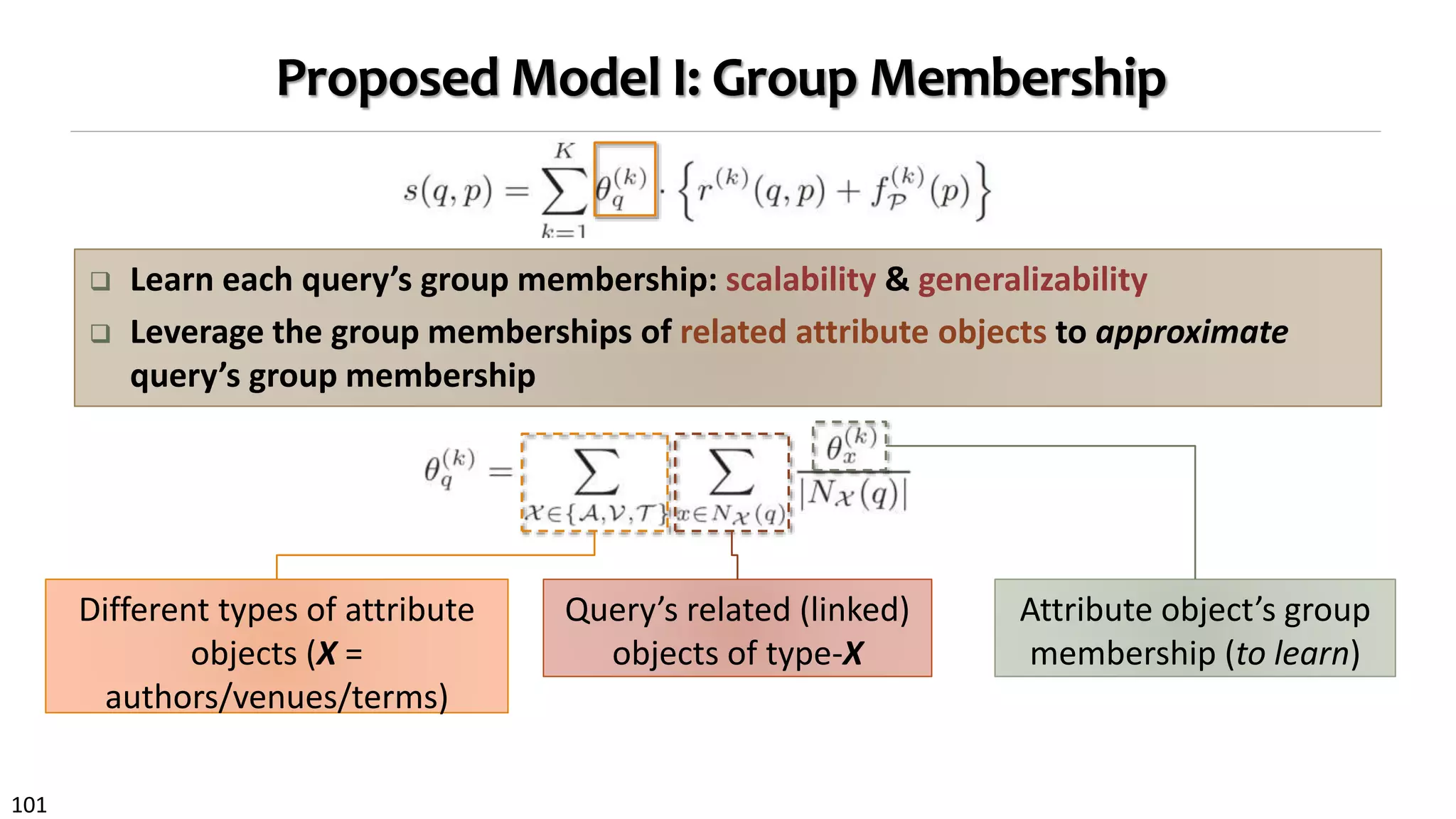 101
Proposed Model I: Group Membership
 Learn each query’s group membership: scalability & generalizability
 Leverage the group memberships of related attribute objects to approximate
query’s group membership
Different types of attribute
objects (X =
authors/venues/terms)
Query’s related (linked)
objects of type-X
Attribute object’s group
membership (to learn)
 