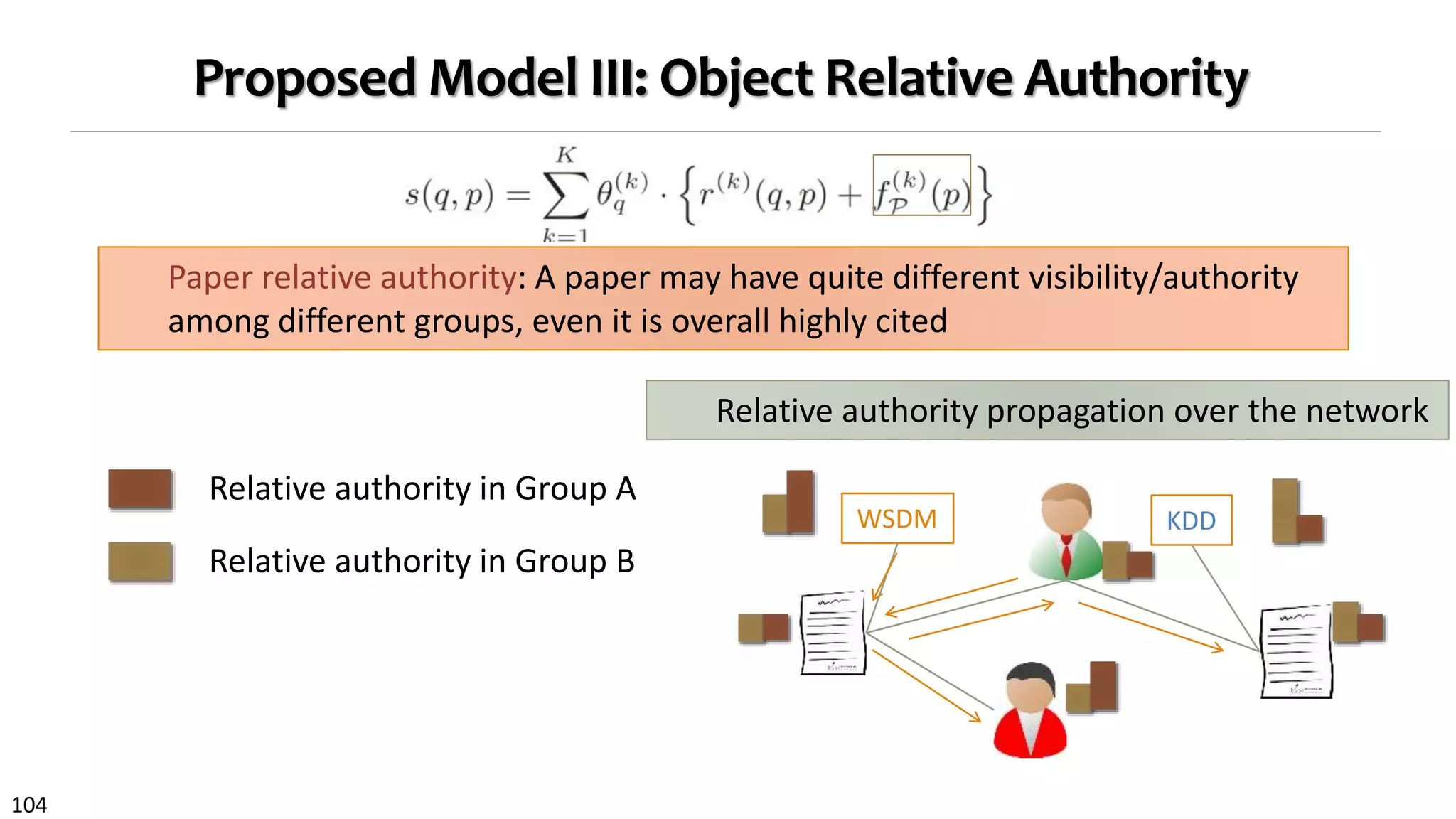 104
Proposed Model III: Object Relative Authority
Paper relative authority: A paper may have quite different visibility/authority
among different groups, even it is overall highly cited
Relative authority propagation over the network
KDDWSDM
Relative authority in Group A
Relative authority in Group B
 