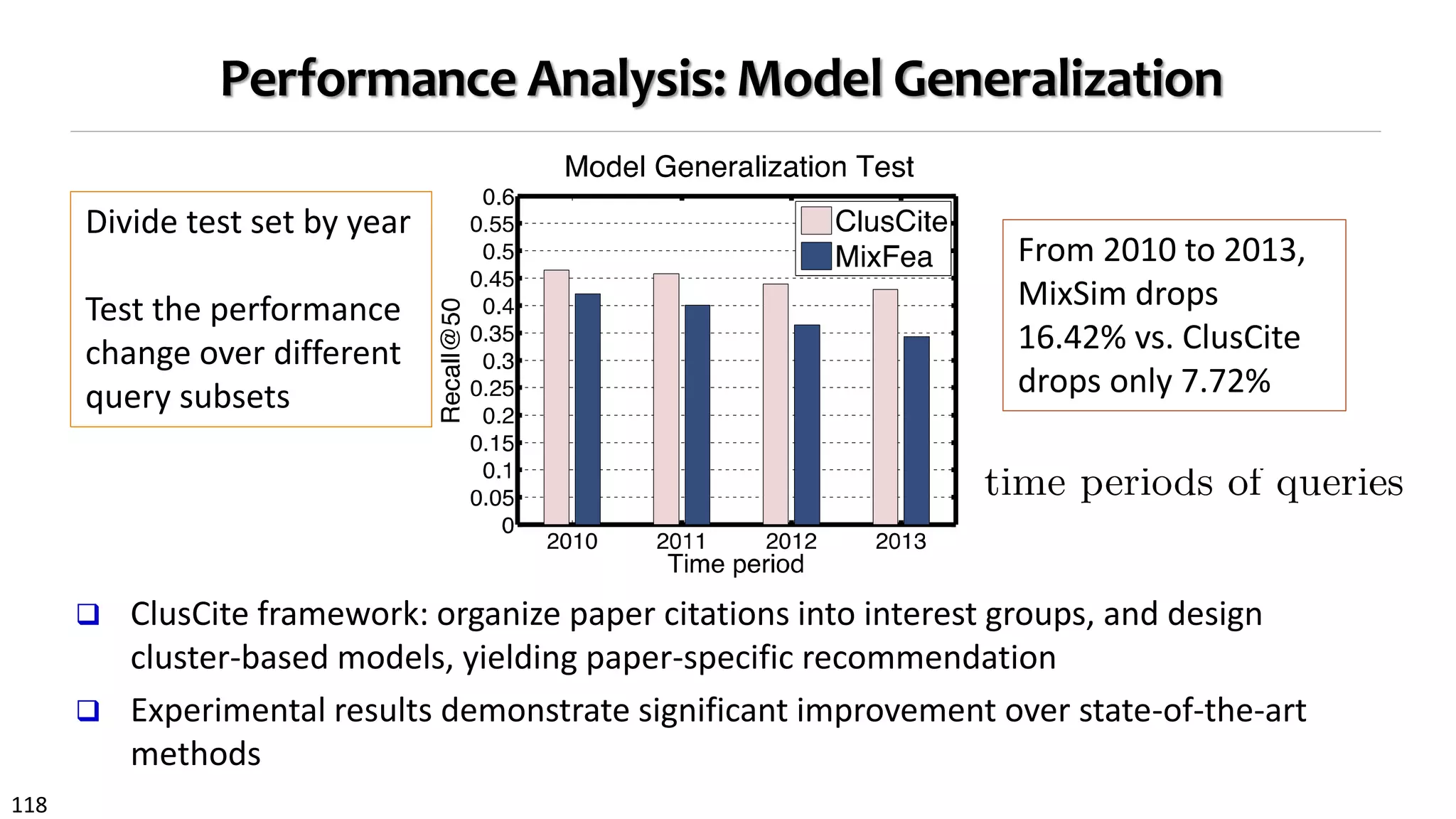 118
Performance Analysis: Model Generalization
Divide test set by year
Test the performance
change over different
query subsets
From 2010 to 2013,
MixSim drops
16.42% vs. ClusCite
drops only 7.72%
 ClusCite framework: organize paper citations into interest groups, and design
cluster-based models, yielding paper-specific recommendation
 Experimental results demonstrate significant improvement over state-of-the-art
methods
 