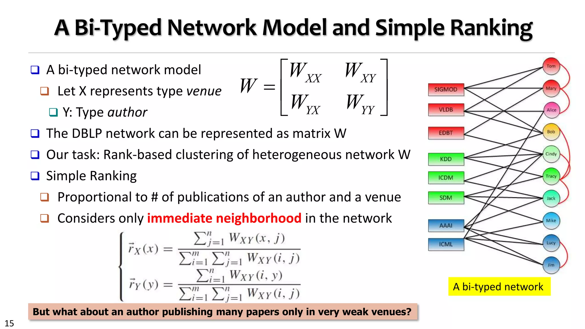 15
A Bi-Typed Network Model and Simple Ranking
 A bi-typed network model
 Let X represents type venue
 Y: Type author
 The DBLP network can be represented as matrix W
 Our task: Rank-based clustering of heterogeneous network W
 Simple Ranking
 Proportional to # of publications of an author and a venue
 Considers only immediate neighborhood in the network
But what about an author publishing many papers only in very weak venues?
A bi-typed network
XX XY
YX YY
W W
W
W W
 
  
 
 