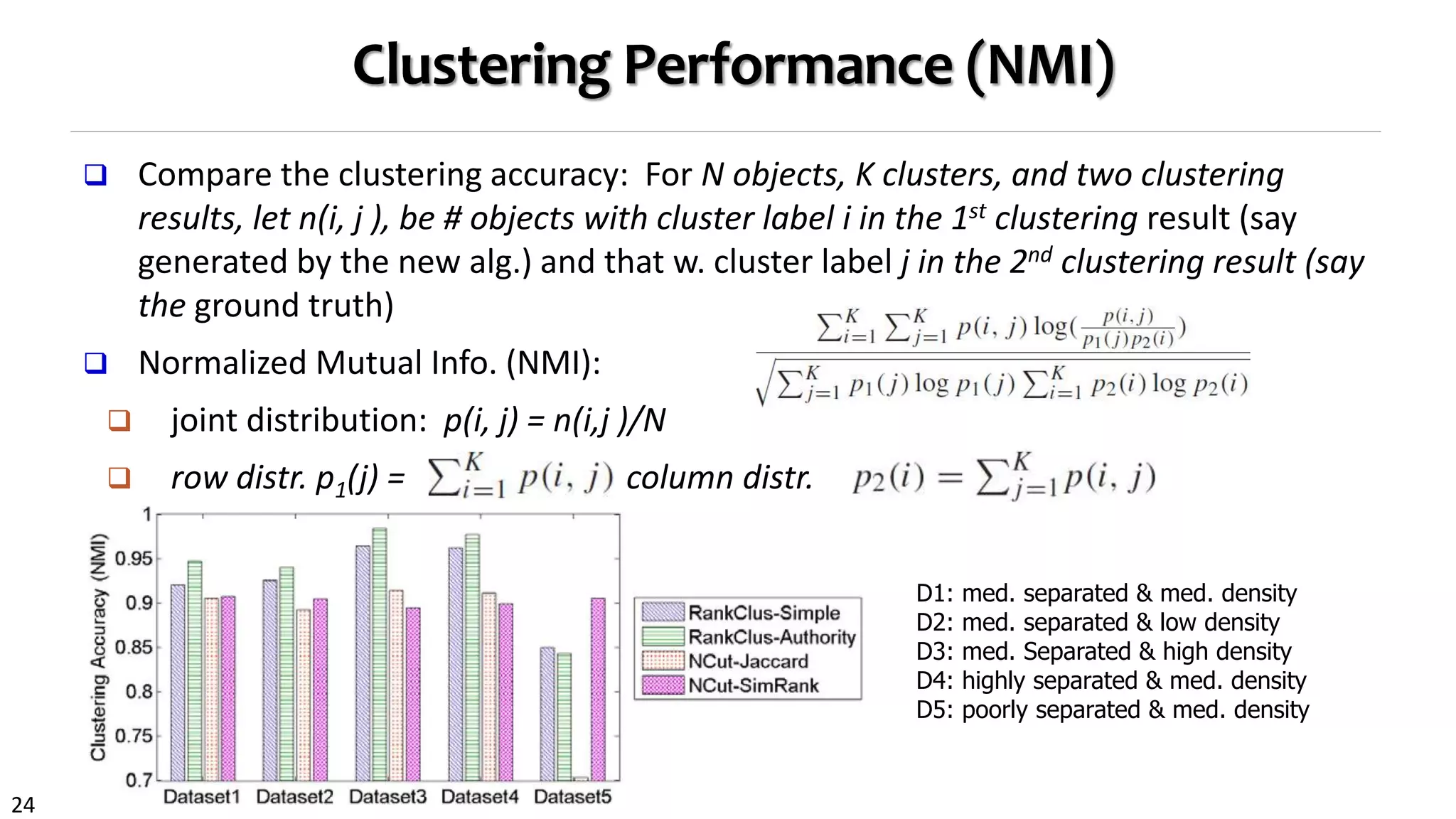 24
Clustering Performance (NMI)
 Compare the clustering accuracy: For N objects, K clusters, and two clustering
results, let n(i, j ), be # objects with cluster label i in the 1st clustering result (say
generated by the new alg.) and that w. cluster label j in the 2nd clustering result (say
the ground truth)
 Normalized Mutual Info. (NMI):
 joint distribution: p(i, j) = n(i,j )/N
 row distr. p1(j) = , column distr.
D1: med. separated & med. density
D2: med. separated & low density
D3: med. Separated & high density
D4: highly separated & med. density
D5: poorly separated & med. density
 