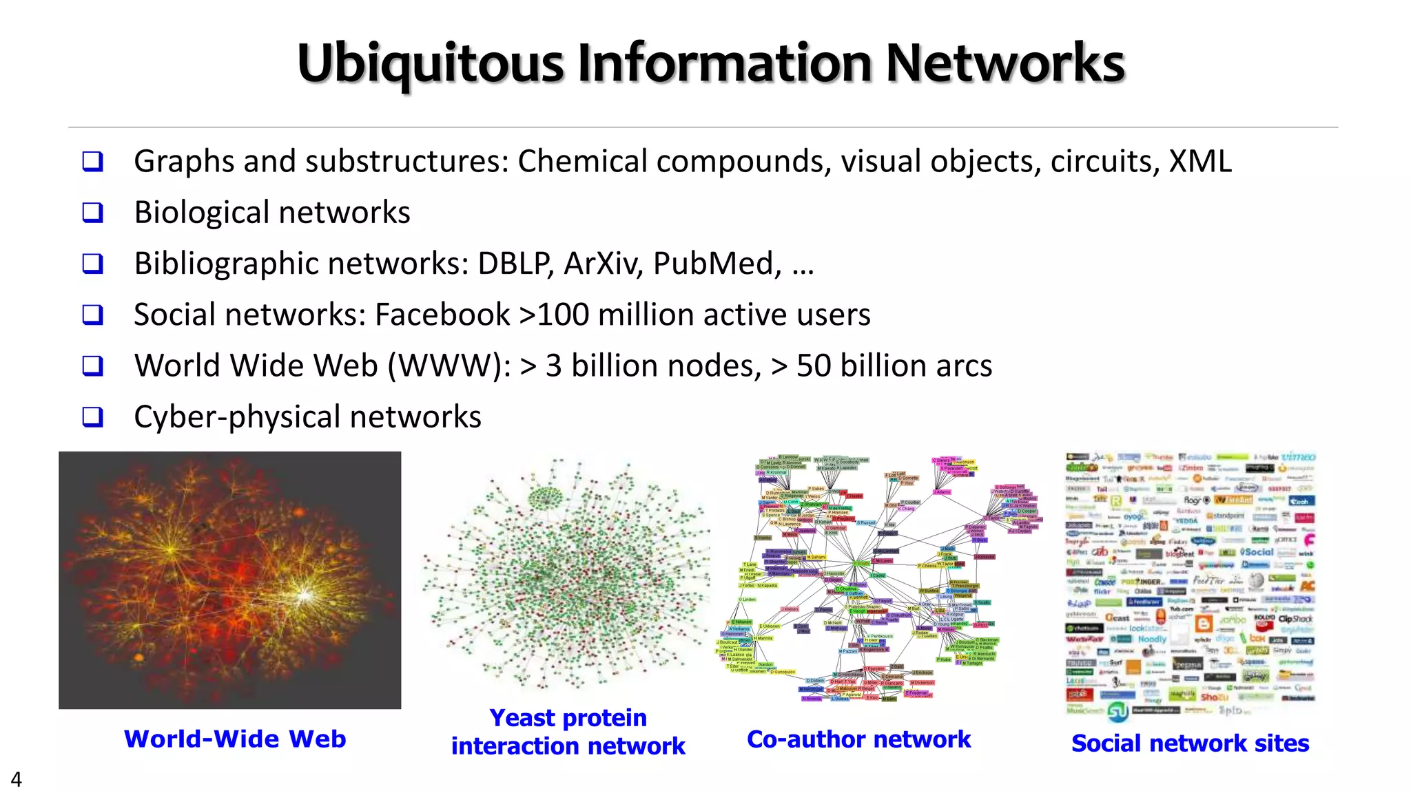 4
Ubiquitous Information Networks
 Graphs and substructures: Chemical compounds, visual objects, circuits, XML
 Biological networks
 Bibliographic networks: DBLP, ArXiv, PubMed, …
 Social networks: Facebook >100 million active users
 World Wide Web (WWW): > 3 billion nodes, > 50 billion arcs
 Cyber-physical networks
Yeast protein
interaction networkWorld-Wide Web Co-author network Social network sites
 