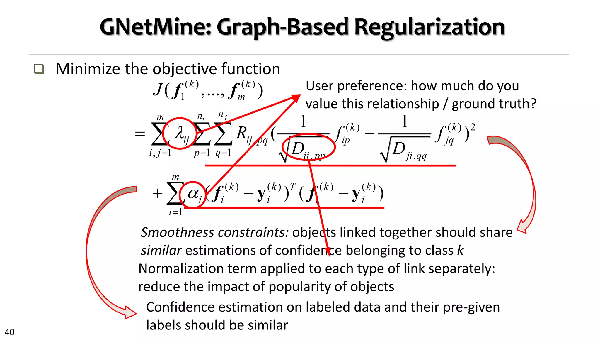 40
GNetMine: Graph-Based Regularization
 Minimize the objective function
( ) ( )
1
( ) ( ) 2
,
, 1 1 1 , ,
( ) ( ) ( ) ( )
1
( ,..., )
1 1
( )
( ) ( )
ji
k k
m
nnm
k k
ij ij pq ip jq
i j p q ij pp ji qq
m
k k T k k
i i i i i
i
J
R f f
D D


  

 
  
 
 y y
f f
f f
Smoothness constraints: objects linked together should share
similar estimations of confidence belonging to class k
Normalization term applied to each type of link separately:
reduce the impact of popularity of objects
Confidence estimation on labeled data and their pre-given
labels should be similar
User preference: how much do you
value this relationship / ground truth?
 