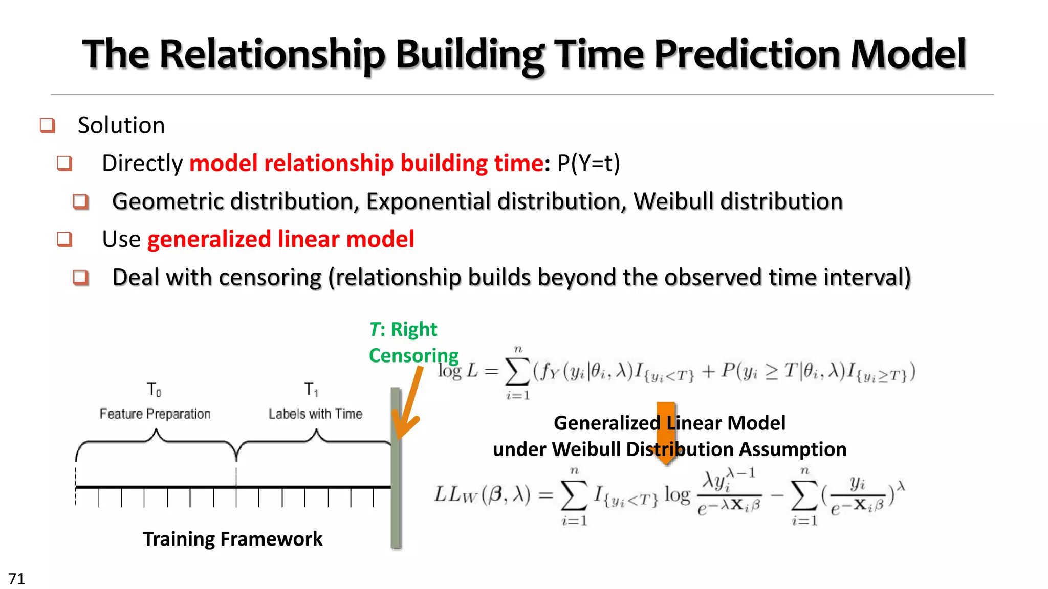 71
Generalized Linear Model
under Weibull Distribution Assumption
The Relationship Building Time Prediction Model
 Solution
 Directly model relationship building time: P(Y=t)
 Geometric distribution, Exponential distribution, Weibull distribution
 Use generalized linear model
 Deal with censoring (relationship builds beyond the observed time interval)
Training Framework
T: Right
Censoring
 