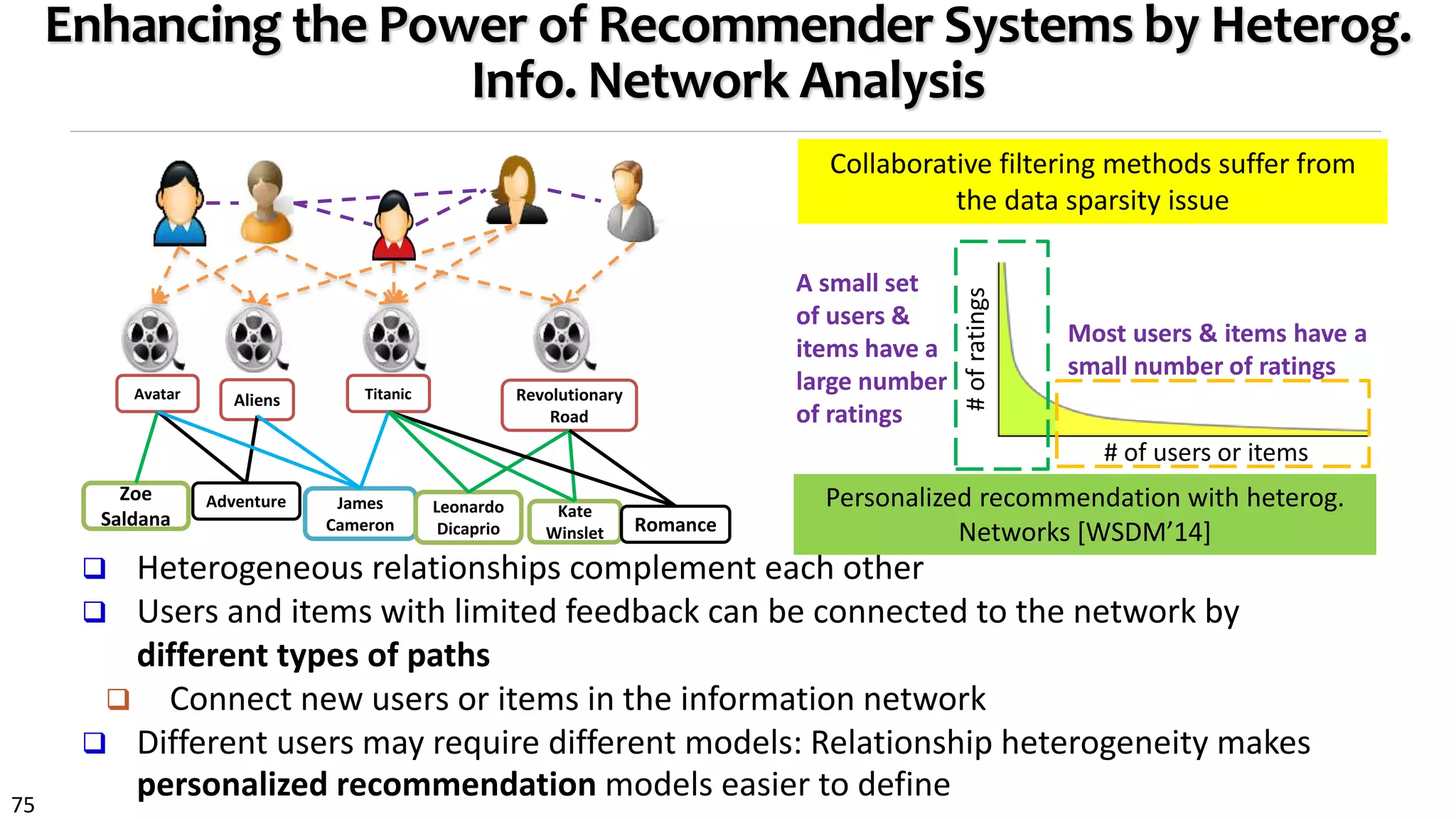 75
Enhancing the Power of Recommender Systems by Heterog.
Info. Network Analysis
 Heterogeneous relationships complement each other
 Users and items with limited feedback can be connected to the network by
different types of paths
 Connect new users or items in the information network
 Different users may require different models: Relationship heterogeneity makes
personalized recommendation models easier to define
Avatar TitanicAliens Revolutionary
Road
James
Cameron
Kate
Winslet
Leonardo
Dicaprio
Zoe
Saldana
Adventure
Romance
Collaborative filtering methods suffer from
the data sparsity issue
# of users or items
A small set
of users &
items have a
large number
of ratings
Most users & items have a
small number of ratings
#ofratings
Personalized recommendation with heterog.
Networks [WSDM’14]
 