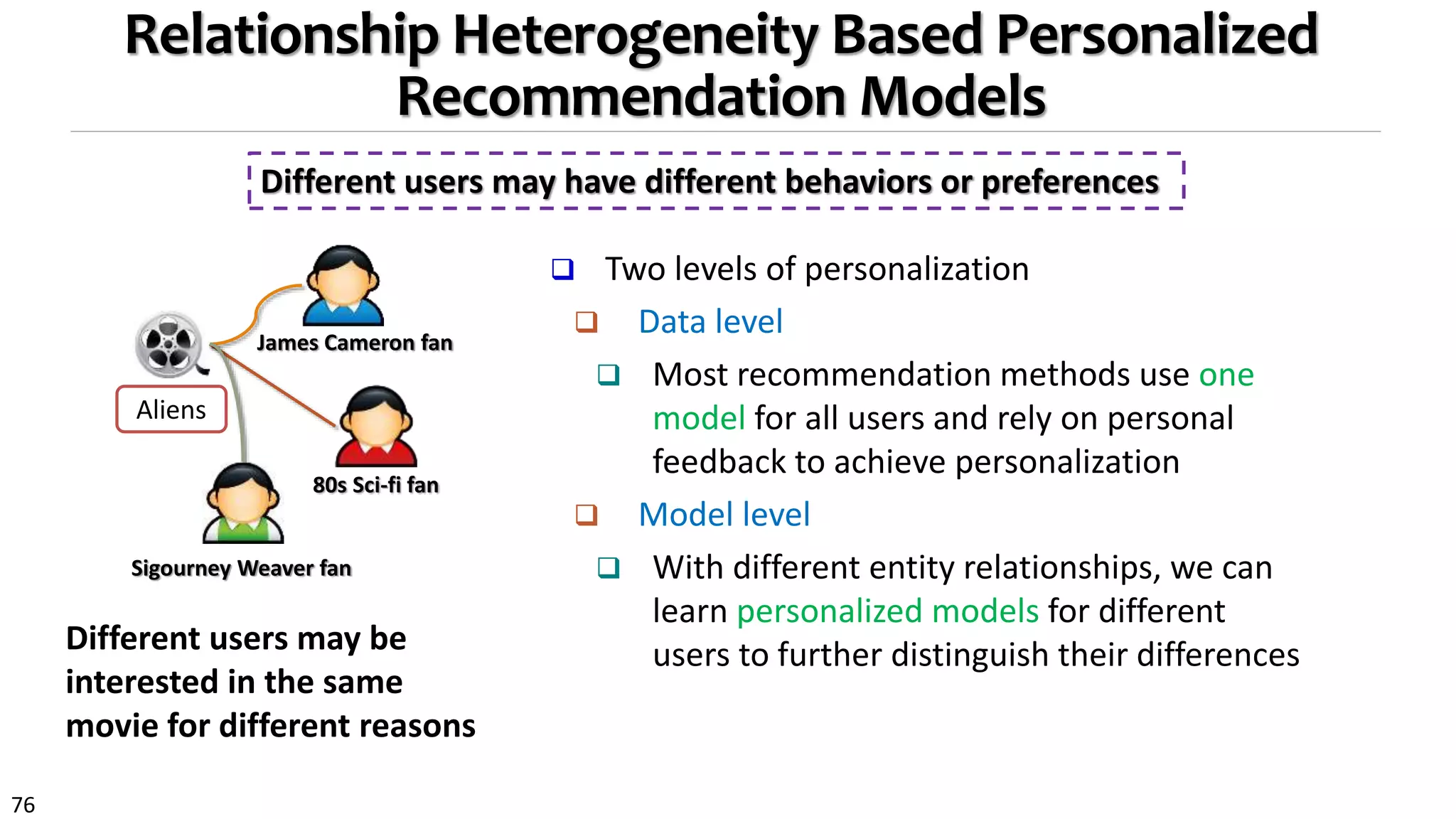 76
Relationship Heterogeneity Based Personalized
Recommendation Models
Different users may have different behaviors or preferences
Aliens
James Cameron fan
80s Sci-fi fan
Sigourney Weaver fan
Different users may be
interested in the same
movie for different reasons
 Two levels of personalization
 Data level
 Most recommendation methods use one
model for all users and rely on personal
feedback to achieve personalization
 Model level
 With different entity relationships, we can
learn personalized models for different
users to further distinguish their differences
 