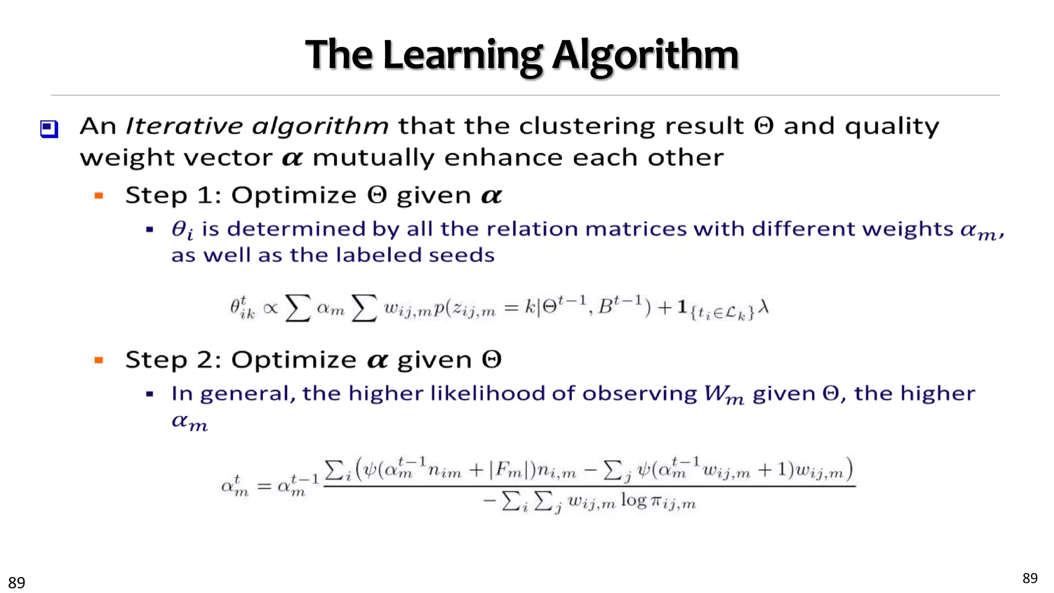 89
The Learning Algorithm

89
 