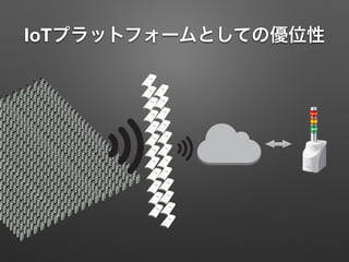 IoTプラットフォームとしての優位性
 