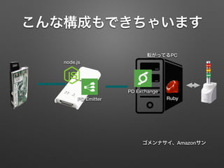 こんな構成もできちゃいます
PD Emitter
PD Exchange
転がってるPC
node.js
Ruby
ゴメンナサイ、Amazonサン
 