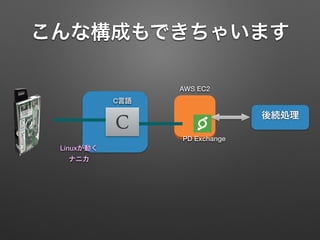 Linuxが動く 
ナニカ
こんな構成もできちゃいます
PD Exchange
AWS EC2
後続処理
C言語
C
 