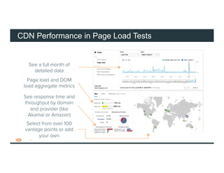Monitoring CDN Performance | PDF