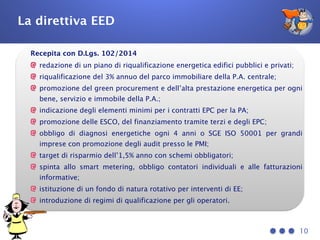 Recepita con D.Lgs. 102/2014
redazione di un piano di riqualificazione energetica edifici pubblici e privati;
riqualificazione del 3% annuo del parco immobiliare della P.A. centrale;
promozione del green procurement e dell’alta prestazione energetica per ogni
bene, servizio e immobile della P.A.;
indicazione degli elementi minimi per i contratti EPC per la PA;
promozione delle ESCO, del finanziamento tramite terzi e degli EPC;
obbligo di diagnosi energetiche ogni 4 anni o SGE ISO 50001 per grandi
imprese con promozione degli audit presso le PMI;
target di risparmio dell’1,5% anno con schemi obbligatori;
spinta allo smart metering, obbligo contatori individuali e alle fatturazioni
informative;
istituzione di un fondo di natura rotativo per interventi di EE;
introduzione di regimi di qualificazione per gli operatori.
La direttiva EED
10
 