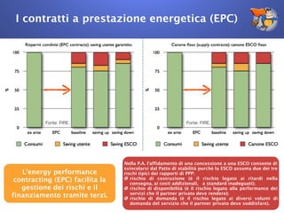 I contratti a prestazione energetica (EPC)
19
L’energy performance
contracting (EPC) facilita la
gestione dei rischi e il
finanziamento tramite terzi.
Fonte: FIRE. Fonte: FIRE.
Nella P.A. l’affidamento di una concessione a una ESCO consente di
svincolarsi dal Patto di stabilità purché la ESCO assuma due dei tre
rischi tipici dei rapporti di PPP:
rischio di costruzione (è il rischio legato ai ritardi nella
consegna, ai costi addizionali,  a standard inadeguati);
rischio di disponibilità (è il rischio legato alla performance dei
servizi che il partner privato deve rendere);
rischio di domanda (è il rischio legato ai diversi volumi di
domanda del servizio che il partner privato deve soddisfare).
 