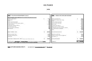 E X P A N D
notes
note 1 TOTAL PRODUCTION EXPENSES consist of note 2 PRODUCTION CAPITALIZATION BUDGET
WEEKLY RUNNING COSTS - FIXED** (based on a minimum of 4 performances a week)
GENERAL & ADMINISTRATION $ 7,250 GENERAL & ADMINISTRATION $ 55,000
CREATIVE FEES 750 CREATIVE FEES (Directing, Design & Casting) 179,000
ACTORS 13,525 ACTORS 106,250
STAGE & COMPANY MANAGEMENT 6,250 STAGE & COMPANY MANAGEMENT 34,500
PRODUCTION/TECH PERSONNEL (Supervisory positions) 4,800 PRODUCTION/TECH PERSONNEL 159,000
EQUIPMENT RENTALS 14,500 SETS & PROPS 150,000
CONSUMABLES, REPAIRS and REBUILDS 1,715 COSTUMES, WIGS & MAKE UP 59,500
OTHER PRODUCTION COSTS 2,100 SPECIAL EFFECTS, ELECTRICS & SOUND 240,500
LOCAL STAGE LABOR incl. WARDROBE 6,700 OTHER PRODUCTION COSTS incl. FREIGHT & CARTAGE 66,000
MISCELLANEOUS 1,000 LOCAL STAGE LABOR incl. WARDROBE 108,000
TRAVEL 48,900
WEEKLY RUNNING - FIXED $ 58,590 TOTAL PRODUCTION COSTS $ 1,206,650
THEATRE (OCCUPANCY) RENT 8,000 MARKETING & ADVERTISING 125,000
HOLOGRAM APPEARANCE FEES 4,000 THEATRE (OCCUPANCY) RENT incl. Prepaid Portion 35,000
CONTINGENCY 2,000 CONTINGENCY -10% 133,165
TOTAL WEEKLY RUNNING COSTS - FIXED** (based on a minimum of 4 performances a week) $ 72,590 TOTAL CAPITALIZATION $ 1,499,815
** excluding variables -- Creative Royalties and Advertising & Marketing -- based in part on and calculated as a percentage of Box Office rounded up to $ 1,500,000
which together with WEEKLY RUNNING COSTS - FIXED make up TOTAL PRODUCTION EXPENSES
note 3 NET MERCHANDISING PROFIT - calculated based on a per head expenditure of $20 with a 30% net margin
 