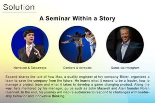 Dancers & AcrobatsNarration & Takeaways Gurus via Hologram
Expand shares the tale of how Max, a quality engineer at toy company Bixler, organized a
team to save the company from the future. He learns what it means to be a leader, how to
manage a project team and what it takes to develop a game changing product. Along the
way, he’s mentored by his manager, gurus such as John Maxwell and Atari founder Nolan
Bushnell. In the end, his journey will inspire audiences to respond to challenges with leader-
ship behavior and innovative thinking.
A Seminar Within a Story
John
Maxwell
 