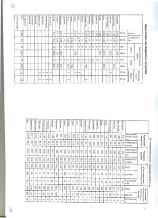 2015 07 sar ergen medeelel