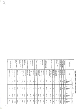 2015 07 sar ergen medeelel