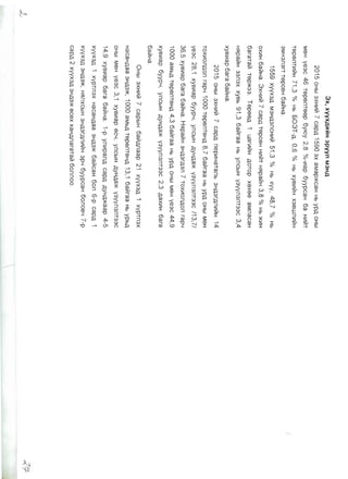 2015 07 sar ergen medeelel