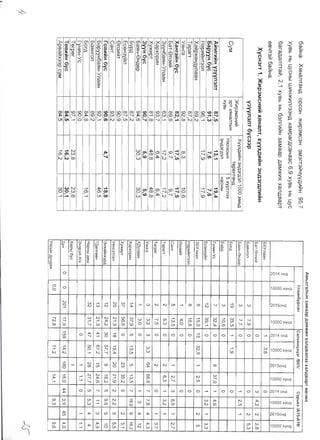 2015 07 sar ergen medeelel