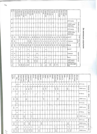 2015 07 sar ergen medeelel