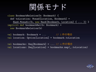 関係モナド
class BookmarkRelation(b: Bookmark) {
def toLocation: Monad[Location, Bookmark] =
HasA.Monadic(b, new HasA[Bookmark, Location] { ... }) }
implicit def bookmarkRel(b: Bookmark) =
new BookmarkRelation(b)
val bookmark: Bookmark = ... // 1 件の場合
val location: Option[Location] = bookmark.toLocation
val bookmarks: Seq[Bookmark] = ... // n 件の場合
val locations: Seq[Location] = bookmarks.map(_.toLocation)
 