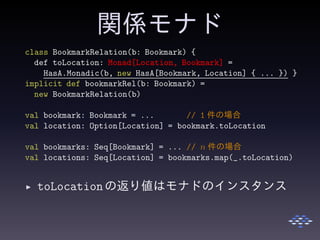 関係モナド
class BookmarkRelation(b: Bookmark) {
def toLocation: Monad[Location, Bookmark] =
HasA.Monadic(b, new HasA[Bookmark, Location] { ... }) }
implicit def bookmarkRel(b: Bookmark) =
new BookmarkRelation(b)
val bookmark: Bookmark = ... // 1 件の場合
val location: Option[Location] = bookmark.toLocation
val bookmarks: Seq[Bookmark] = ... // n 件の場合
val locations: Seq[Location] = bookmarks.map(_.toLocation)
◮ toLocationの返り値はモナドのインスタンス
 