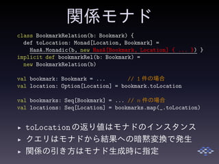 関係モナド
class BookmarkRelation(b: Bookmark) {
def toLocation: Monad[Location, Bookmark] =
HasA.Monadic(b, new HasA[Bookmark, Location] { ... }) }
implicit def bookmarkRel(b: Bookmark) =
new BookmarkRelation(b)
val bookmark: Bookmark = ... // 1 件の場合
val location: Option[Location] = bookmark.toLocation
val bookmarks: Seq[Bookmark] = ... // n 件の場合
val locations: Seq[Location] = bookmarks.map(_.toLocation)
◮ toLocationの返り値はモナドのインスタンス
◮ クエリはモナドから結果への暗黙変換で発生
◮ 関係の引き方はモナド生成時に指定
 