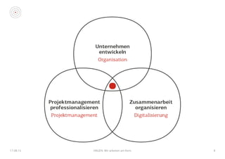 17.08.15 HAGEN. Wir arbeiten am Kern. 8
 