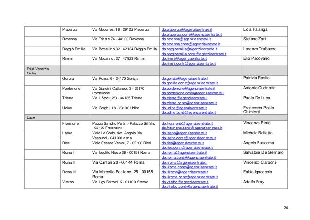 Voluntary Disclosure Le Novità Del Waiver