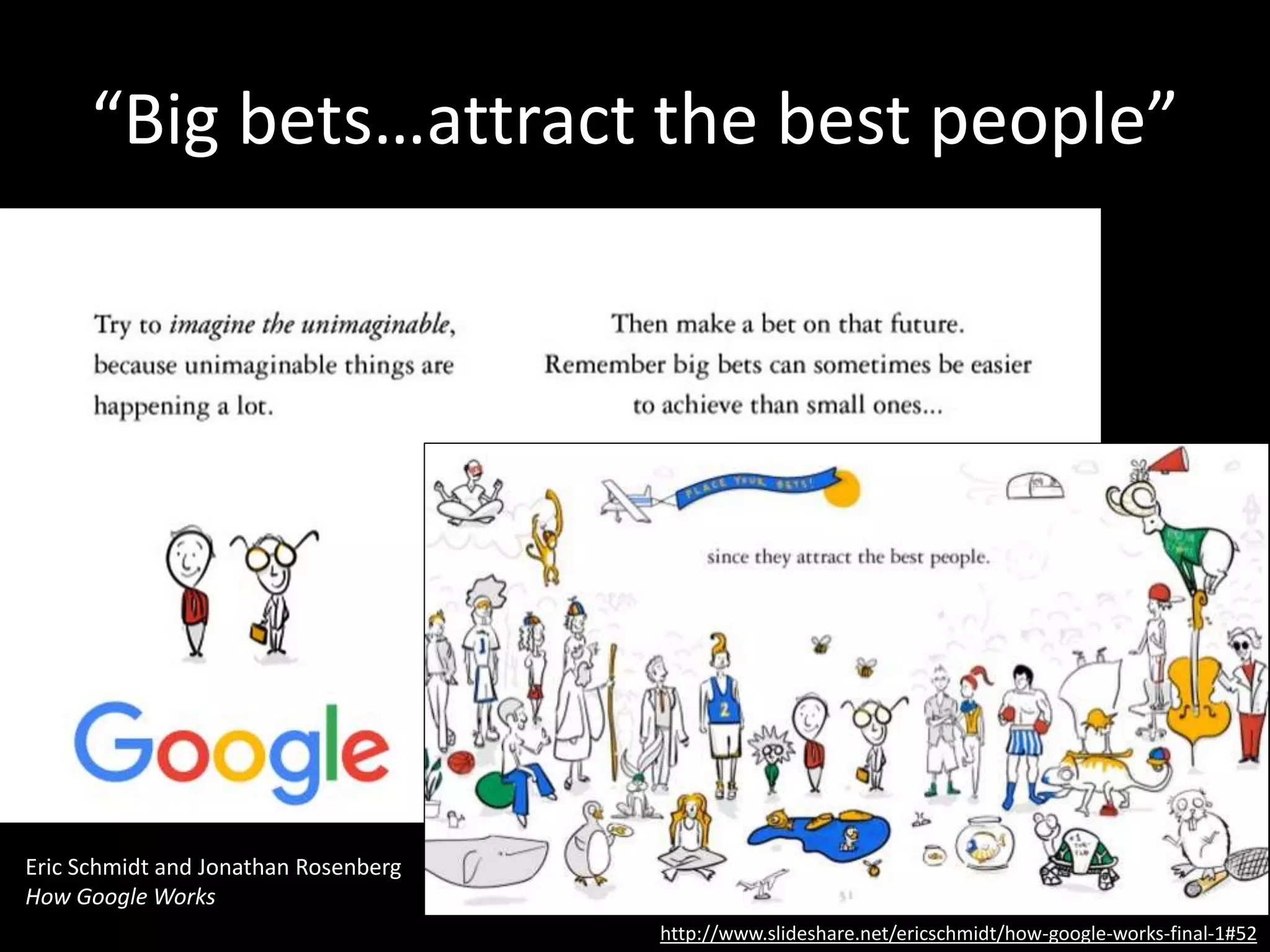 “Big bets…attract the best people”
http://www.slideshare.net/ericschmidt/how-google-works-final-1#52
Eric Schmidt and Jonathan Rosenberg
How Google Works
 