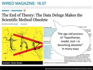 The end of theory
I read somewhere that it was
once the practice to design
racing yachts through
expensive modeling and
prototyping that usually didn’t
work…Until someone figured
out that they could actually
build and sail a couple of boats
in the real world for the same
amount of money they were
spending on models.*
CC-BY, Oracle EMEA PR https://flic.kr/p/bLM5kZ
* And if the boats weren’t fast they could be sold as leisure craft
 
