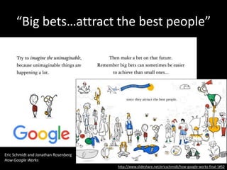 “Big bets…attract the best people”
http://www.slideshare.net/ericschmidt/how-google-works-final-1#52
Eric Schmidt and Jonathan Rosenberg
How Google Works
 