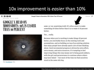 10x improvement is easier than 10%
http://www.wired.com/2013/02/moonshots-matter-heres-how-to-make-them-happen/
 