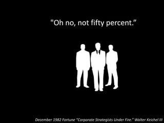 "Thirty percent?”
December 1982 Fortune “Corporate Strategists Under Fire.” Walter Keichel III
 