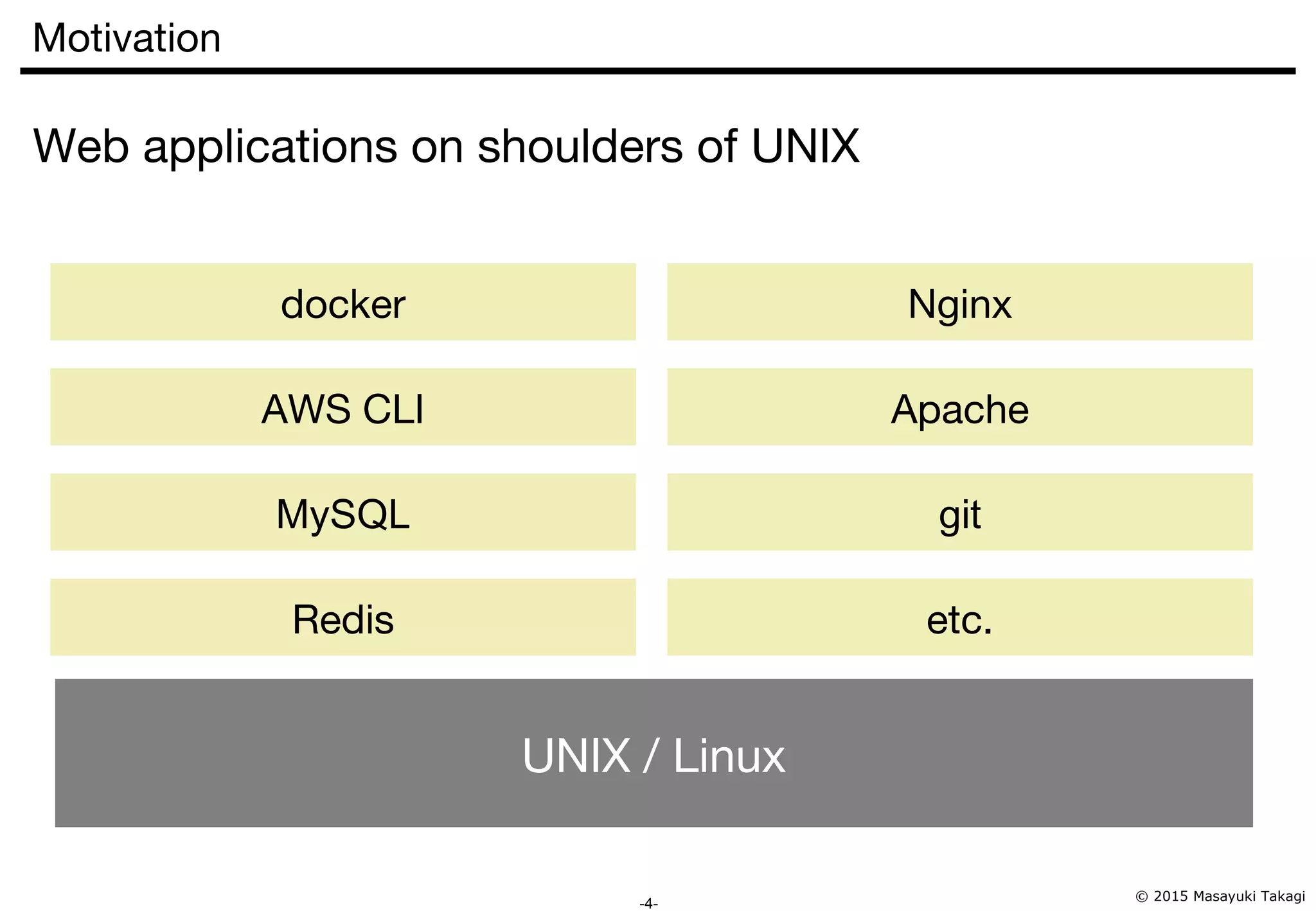 © 2015 Masayuki Takagi -4- Motivation Web applications on shoulders of UNIX Redis UNIX / Linux MySQL AWS CLI docker etc. git Apache Nginx 