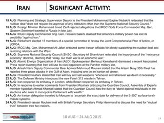 SIGNIFICANT ACTIVITY:IRAN
14
18 AUG: Planning and Strategic Supervision Deputy to the President Mohammad Bagher Nobakht reiterated that the
nuclear deal “does not require the approval of any institution other than the Supreme National Security Council.”
18 AUG: Foreign Minister Mohammad Javad Zarif rejected allegations that IRGC Qods Force Commander Maj. Gen.
Qassem Soleimani traveled to Russia in late July.
19 AUG: IRGC Deputy Commander Brig. Gen. Hossein Salami claimed that America’s military power has lost its
credibility “against Iran.”
19 AUG: Parliament elected 15 members of a special committee to review the Joint Comprehensive Plan of Action, or
JCPOA.
20 AUG: IRGC Maj. Gen. Mohammad Ali Jafari criticized some Iranian officials for blindly supporting the nuclear deal and
restoring relations with the West.
20 AUG: Supreme National Security Council (SNSC) Secretary Ali Shamkhani reiterated the importance of the “resistance
economy” doctrine, claiming that “today, our main war is an economic war.”
20 AUG: Atomic Energy Organization of Iran (AEOI) Spokesperson Behrouz Kamalvandi dismissed a recent Associated
Press report claiming that Iran will use its own inspectors at the Parchin military site.
20 AUG: Artesh Navy Deputy Commander Rear Admiral Mahmoud Mousavi stated that the Artesh Navy 35th Fleet has
repelled three pirate attacks in the Gulf of Aden, including one on an Iranian oil tanker.
22 AUG: President Rouhani stated that Iran will buy and sell weapons “whenever and wherever we deem it necessary.”
22 AUG: The Defense Ministry introduced the new Fateh 313 missile in Tehran.
23 AUG: Iran reopened its embassy in London, while Britain reopened its embassy in Tehran.
24 AUG: In response to earlier comments from President Rouhani criticizing the Guardian Council, Assembly of Experts
member Ayatollah Ahmad Khamati stated that the Guardian Council has the duty to “stand against individuals in the
elections who seek to monopolize Parliament with wealth.”
24 AUG: An Iranian delegation traveled to Moscow to “ascertain the exact date for delivery of the S-300” surface-to-air
missile systems.
24 AUG: President Hassan Rouhani met with British Foreign Secretary Philip Hammond to discuss the need for “mutual
trust” between their two nations.
18 AUG – 24 AUG 2015
 