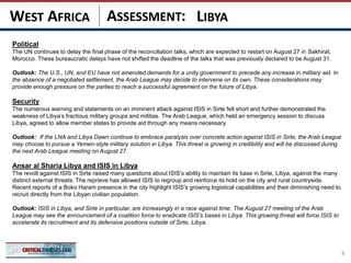 ASSESSMENT:
Political
The UN continues to delay the final phase of the reconciliation talks, which are expected to restart on August 27 in Sakhirat,
Morocco. These bureaucratic delays have not shifted the deadline of the talks that was previously declared to be August 31.
Outlook: The U.S., UN, and EU have not amended demands for a unity government to precede any increase in military aid. In
the absence of a negotiated settlement, the Arab League may decide to intervene on its own. These considerations may
provide enough pressure on the parties to reach a successful agreement on the future of Libya.
Security
The numerous warning and statements on an imminent attack against ISIS in Sirte fell short and further demonstrated the
weakness of Libya’s fractious military groups and militias. The Arab League, which held an emergency session to discuss
Libya, agreed to allow member states to provide aid through any means necessary.
Outlook: If the LNA and Libya Dawn continue to embrace paralysis over concrete action against ISIS in Sirte, the Arab League
may choose to pursue a Yemen-style military solution in Libya. This threat is growing in credibility and will be discussed during
the next Arab League meeting on August 27.
Ansar al Sharia Libya and ISIS in Libya
The revolt against ISIS in Sirte raised many questions about ISIS’s ability to maintain its base in Sirte, Libya, against the many
distinct external threats. The reprieve has allowed ISIS to regroup and reinforce its hold on the city and rural countryside.
Recent reports of a Boko Haram presence in the city highlight ISIS’s growing logistical capabilities and their diminishing need to
recruit directly from the Libyan civilian population.
Outlook: ISIS in Libya, and Sirte in particular, are increasingly in a race against time. The August 27 meeting of the Arab
League may see the announcement of a coalition force to eradicate ISIS’s bases in Libya. This growing threat will force ISIS to
accelerate its recruitment and its defensive positions outside of Sirte, Libya.
8
LIBYAWEST AFRICA
 