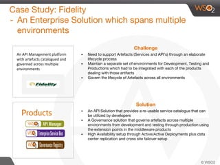 Case Study: Fidelity
- An Enterprise Solution which spans multiple
environments
An API Management platform
with artefacts catalogued and
governed across multiple
environments
Challenge
• Need to support Artefacts (Services and API’s) through an elaborate
lifecycle process
• Maintain a separate set of environments for Development, Testing and
Productions which had to be integrated with each of the products
dealing with those artifacts
• Govern the lifecycle of Artefacts across all environments to thrive
Solution
• An API Solution that provides a re-usable service catalogue that can
be utilized by developers
• A Governance solution that governs artefacts across multiple
environments from development and testing through production using
the extension points in the middleware products
• High Availability setup through Active/Active Deployments plus data
center replication and cross site failover setup
Products
 