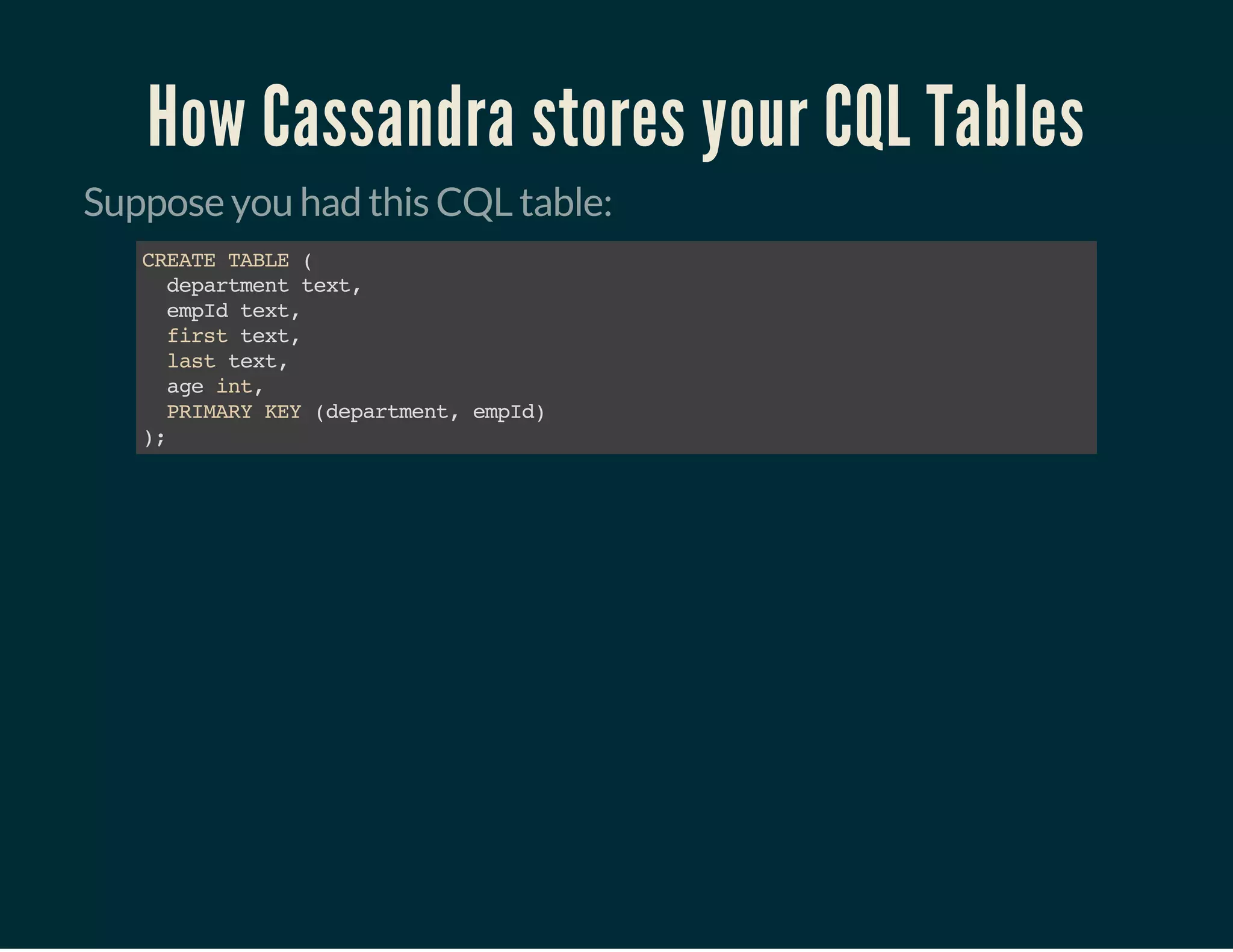 How Cassandra stores your CQL Tables
Suppose you had this CQL table:
CREATETABLE(
departmenttext,
empIdtext,
firsttext,
lasttext,
ageint,
PRIMARYKEY(department,empId)
);
 