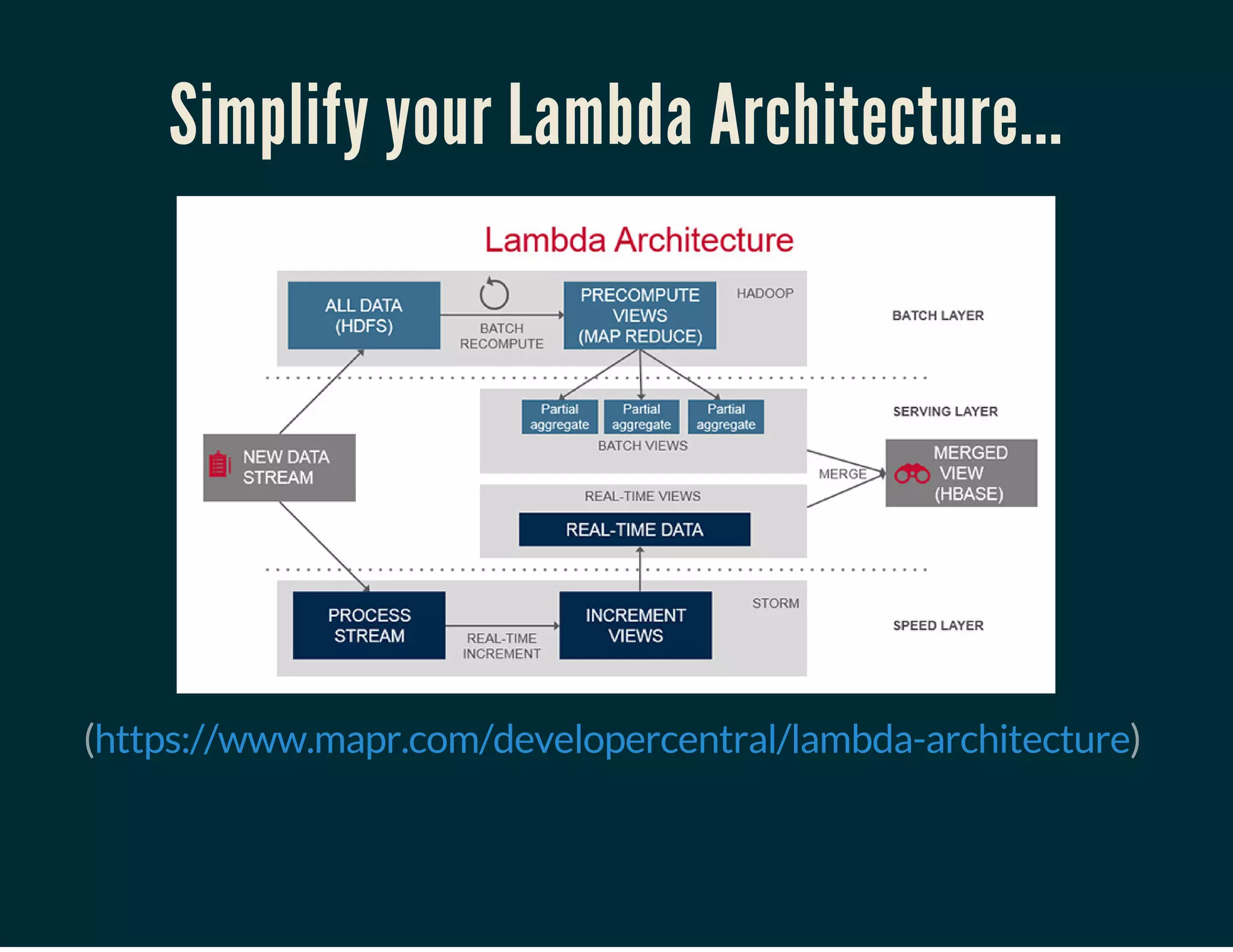 Simplify your Lambda Architecture...
( )https://www.mapr.com/developercentral/lambda-architecture
 
