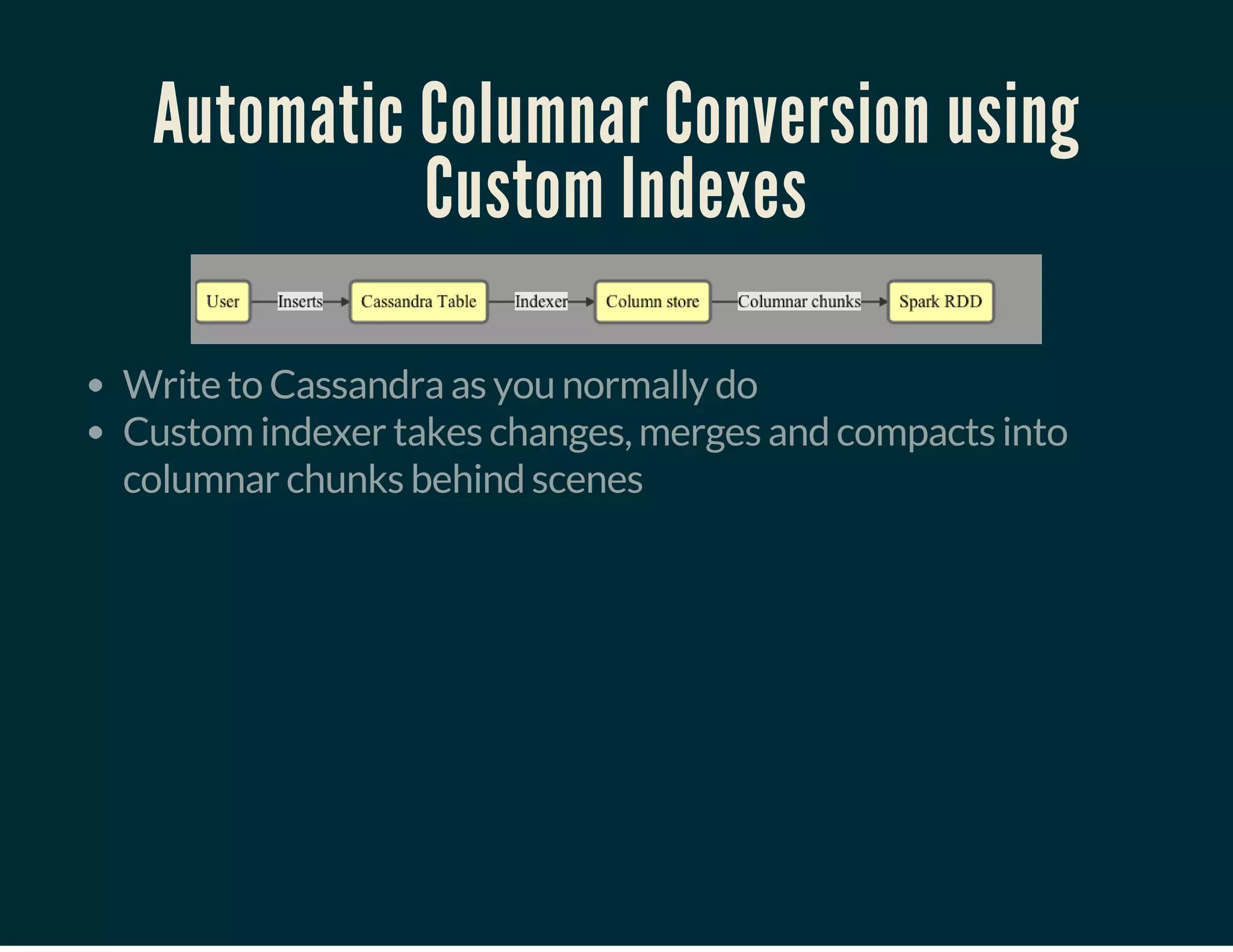 Automatic Columnar Conversion using
Custom Indexes
Write to Cassandra as you normally do
Custom indexer takes changes, merges and compacts into
columnar chunks behind scenes
 
