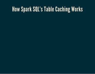 How Spark SQL's Table Caching Works
 