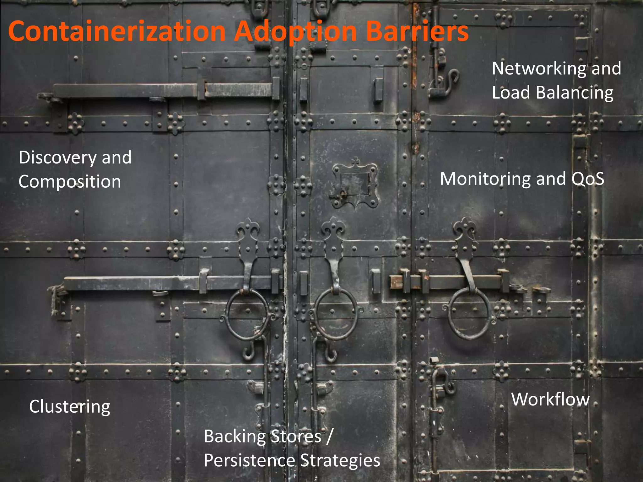 Containerization Adoption Barriers
Networking and
Load Balancing
Monitoring and QoS
Clustering
Backing Stores /
Persistence Strategies
Discovery and
Composition
Workflow
 