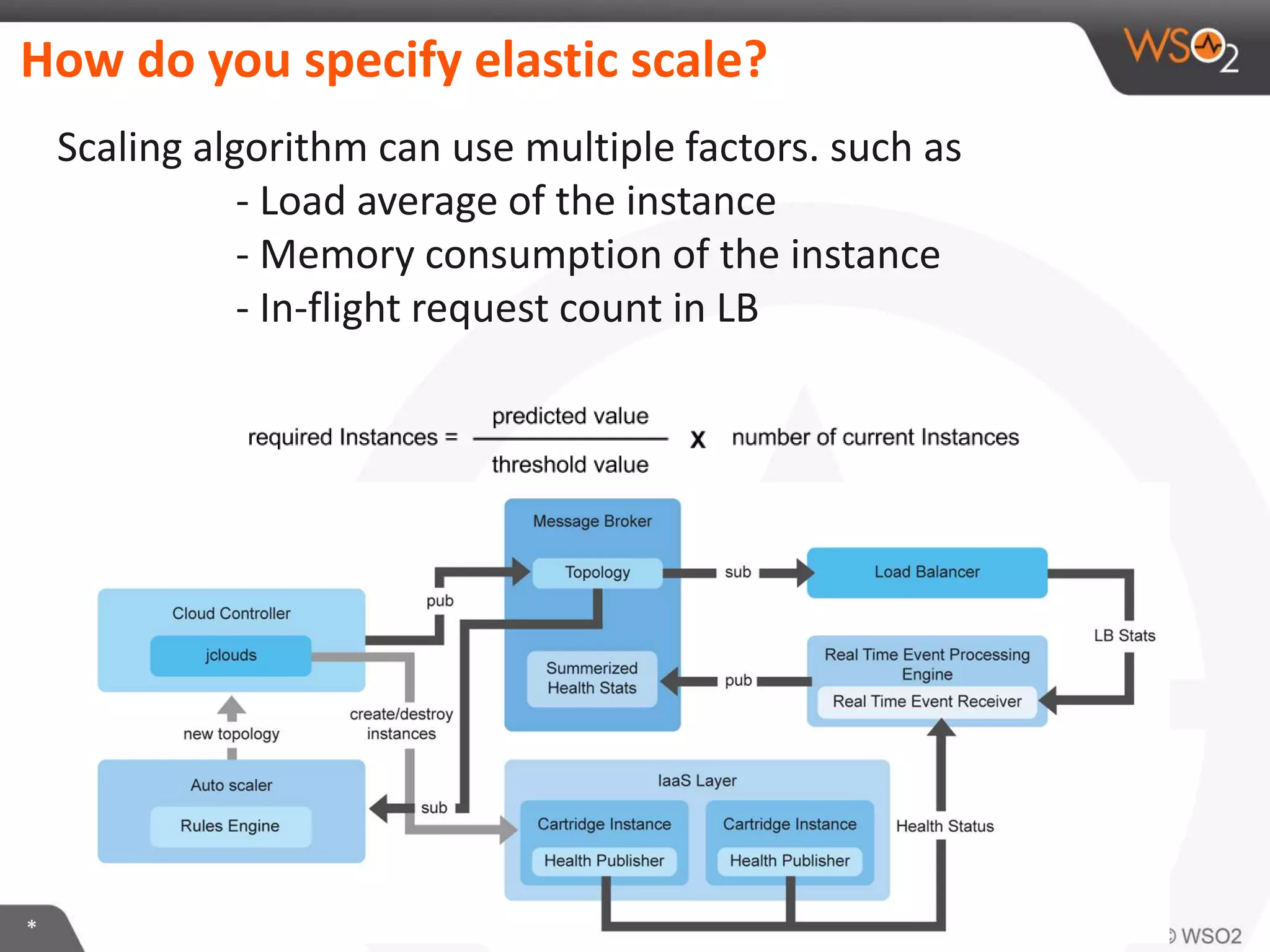 *
Scaling algorithm can use multiple factors. such as
- Load average of the instance
- Memory consumption of the instance
- In-flight request count in LB
How do you specify elastic scale?
 