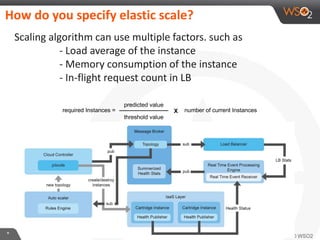 *
Scaling algorithm can use multiple factors. such as
- Load average of the instance
- Memory consumption of the instance
- In-flight request count in LB
How do you specify elastic scale?
 