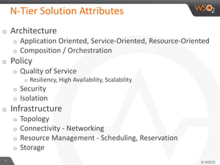 N-Tier Solution Attributes
o Architecture
o Application Oriented, Service-Oriented, Resource-Oriented
o Composition / Orchestration
o Policy
o Quality of Service
o Resiliency, High Availability, Scalability
o Security
o Isolation
o Infrastructure
o Topology
o Connectivity - Networking
o Resource Management - Scheduling, Reservation
o Storage
7
 