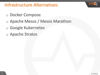Infrastructure Alternatives
o Docker Compose
o Apache Mesos / Mesos Marathon
o Google Kubernetes
o Apache Stratos
33
 
