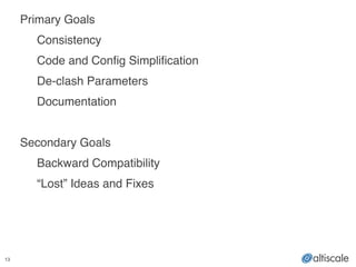 13
Primary Goals!
Consistency!
Code and Config Simplification!
De-clash Parameters!
Documentation!
!
Secondary Goals!
Backward Compatibility!
“Lost” Ideas and Fixes!
 